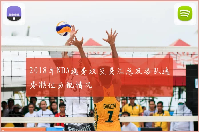 2018年NBA选秀权交易汇总及各队选秀顺位分配情况